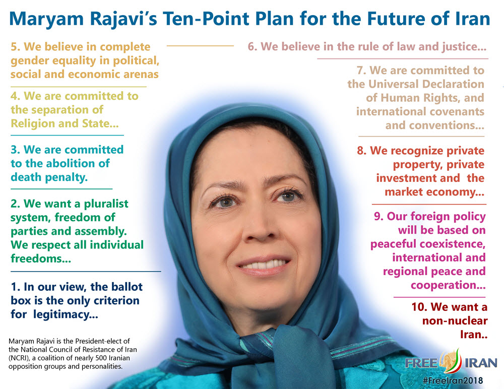 the 10-point plan of Mrs. Maryam Rajavi 